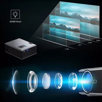 Excelvan FLOUREON BL88 2000Lumens Projektorius, Nešiojamas LED Cinema Vaizdo Skaitmeninis HD Namų Kino 4K Beamer Namų HDMI Proyector