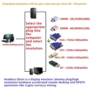 VGA Virtualus Ekranas Adapteris HDMI 1.4 DDC EDID Manekeno Plug Begalvis Dvasios vaizdo Adapteriu